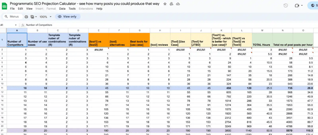 programmatic seo, calendar